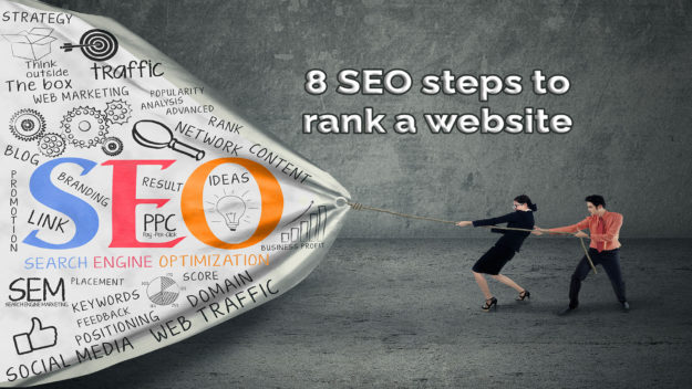 SEO Steps to rank a website